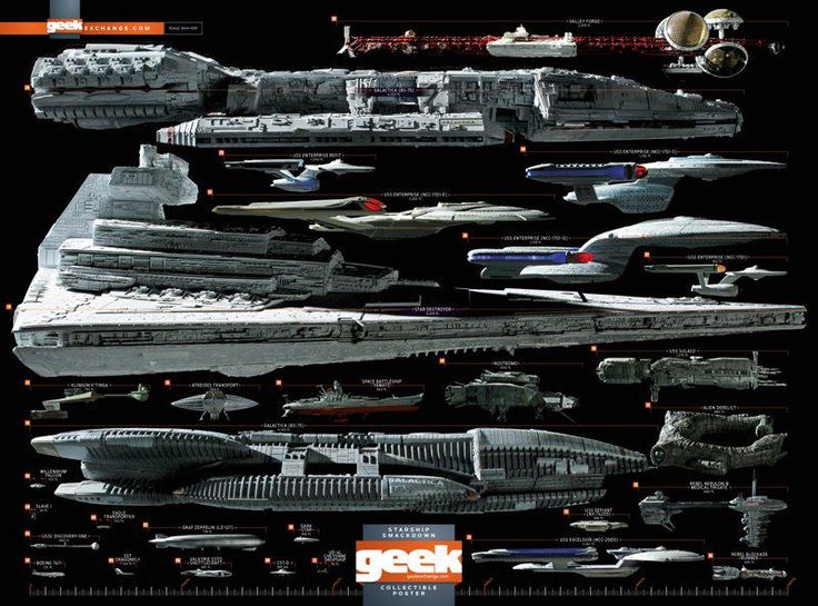 Starship Size Comparison Chart High Resolution